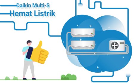 Daikin Multi-S Hemat Listrik