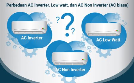 Perbedaan AC Inverter, Low watt, dan AC Non Inverter (AC biasa)