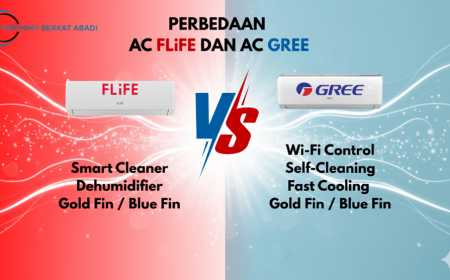 Spesifikasi AC FLIFE dan Gree: Cari Tahu Fitur Terbaik Sesuai Kebutuhan Anda